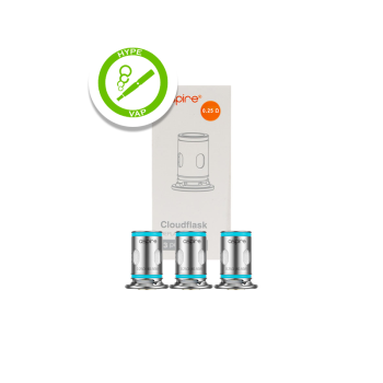 Résistances Cloudflask...